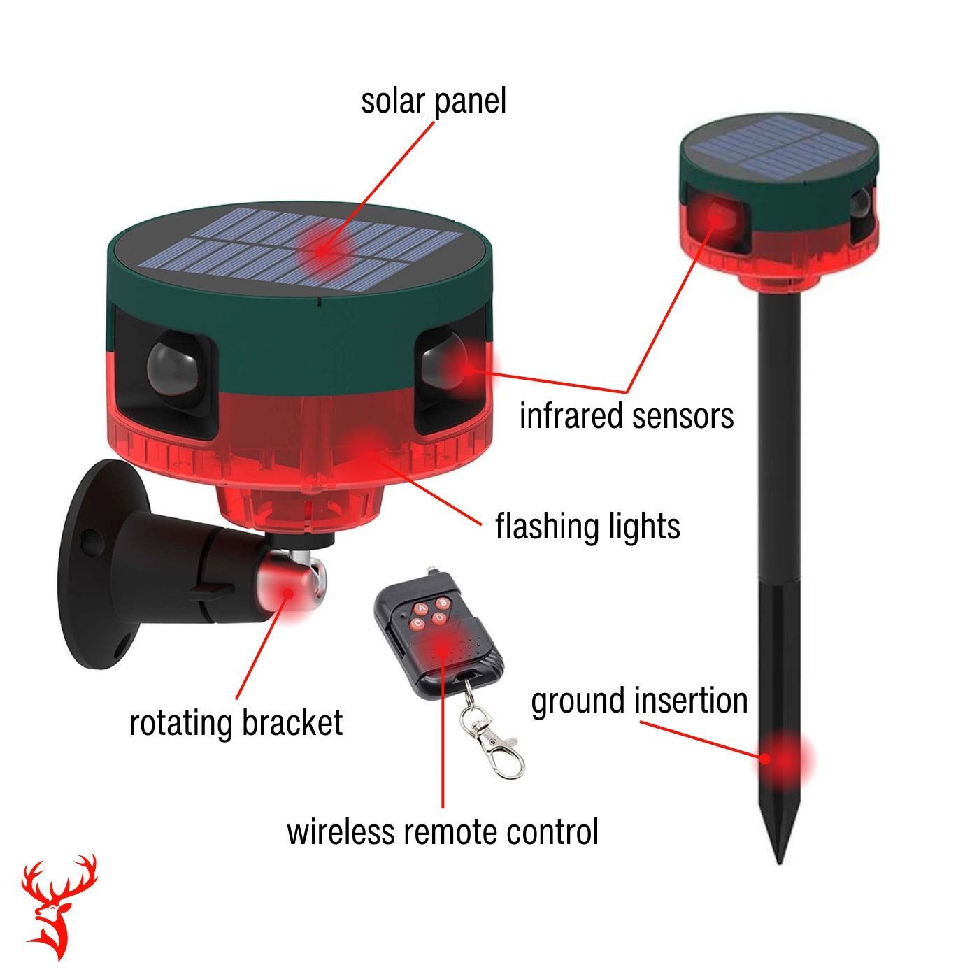 Motion-Activated Deer Strobe Light