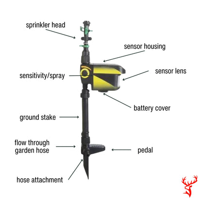 Motion-Activated Deer Sprinkler